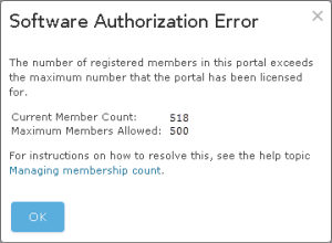 Software Authorization Error message